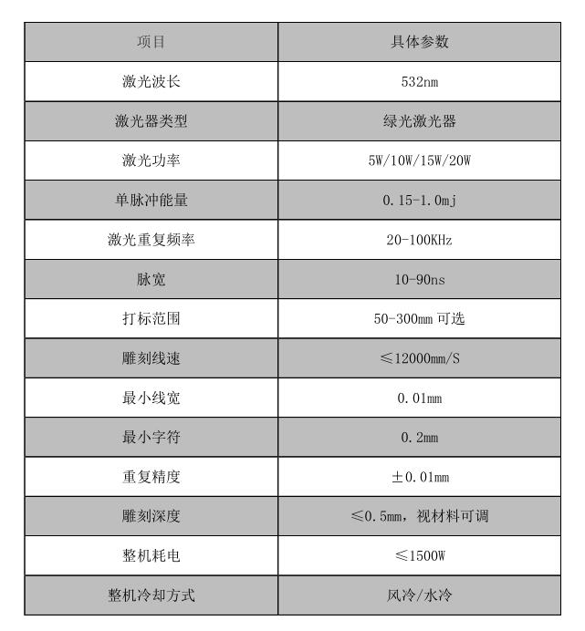 仪器仪表_世纪镭杰明（厦门）科技有限公司