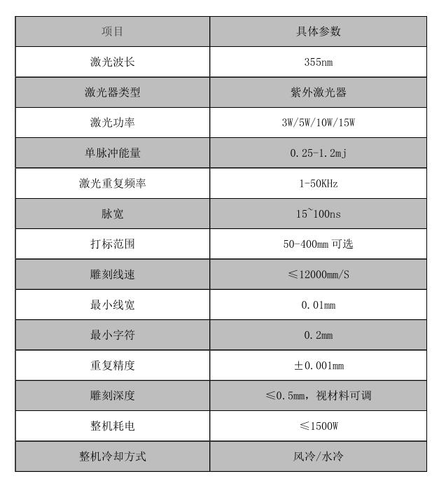 工艺礼品_世纪镭杰明（厦门）科技有限公司