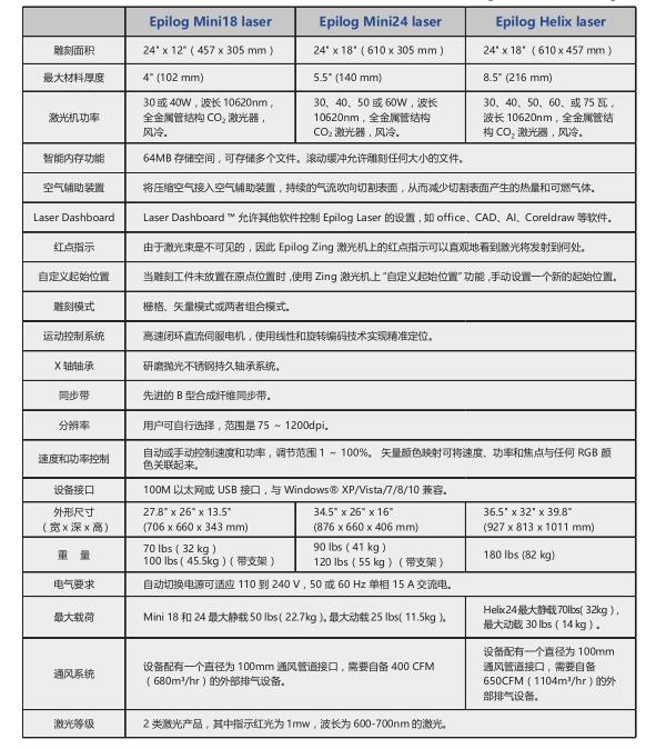 服装刺绣_世纪镭杰明（厦门）科技有限公司