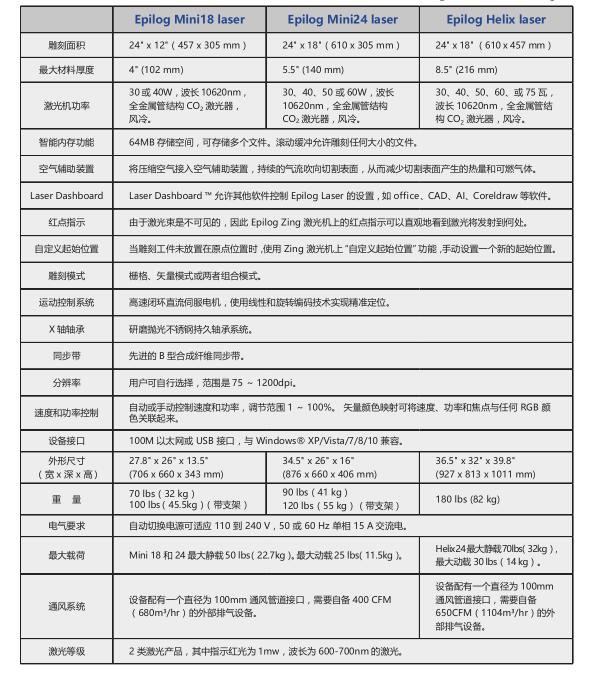 服装刺绣_世纪镭杰明（厦门）科技有限公司