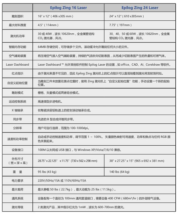 服装刺绣_世纪镭杰明（厦门）科技有限公司