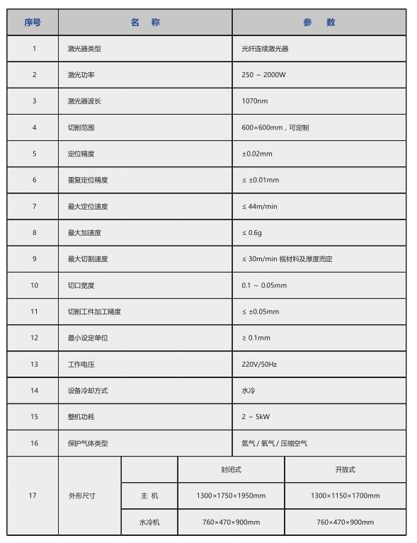 机械加工_世纪镭杰明（厦门）科技有限公司