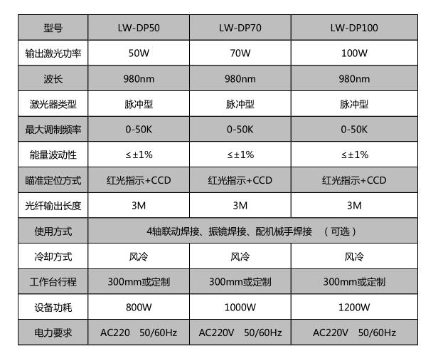 工艺礼品_世纪镭杰明（厦门）科技有限公司