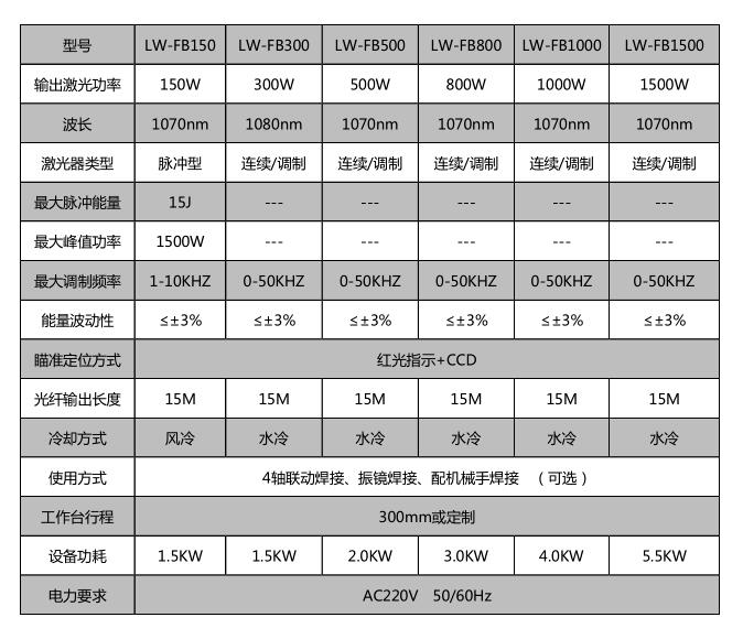 精密机械_世纪镭杰明（厦门）科技有限公司