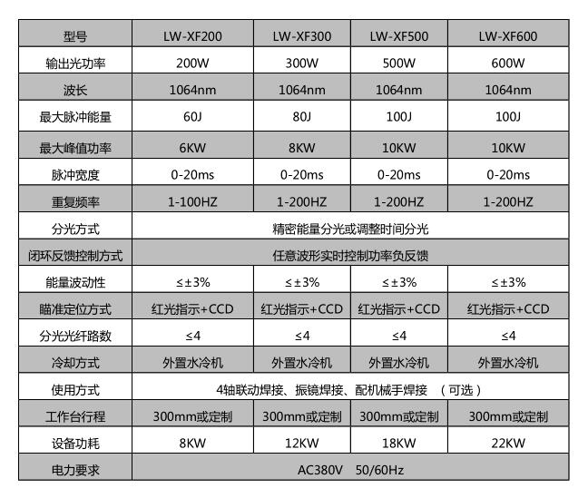 精密机械_世纪镭杰明（厦门）科技有限公司