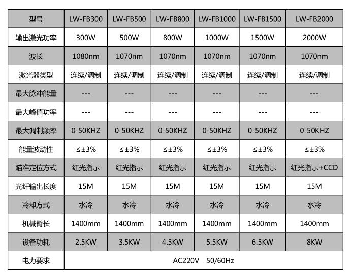精密机械_世纪镭杰明（厦门）科技有限公司