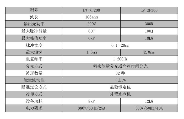 精密器械_世纪镭杰明（厦门）科技有限公司