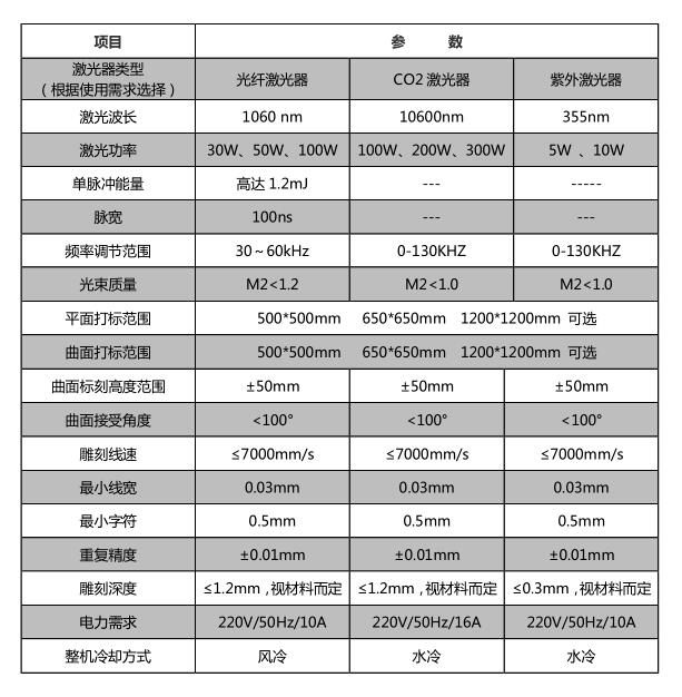 工艺礼品_世纪镭杰明（厦门）科技有限公司