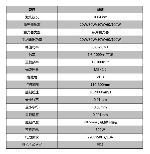 航空航天_世纪镭杰明（厦门）科技有限公司