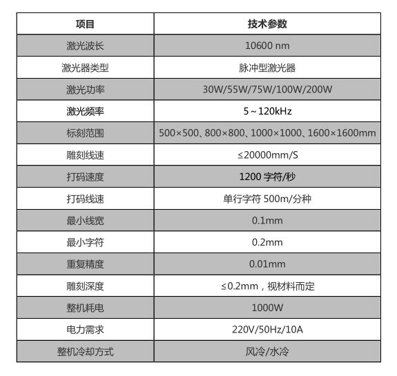 广告行业_世纪镭杰明（厦门）科技有限公司