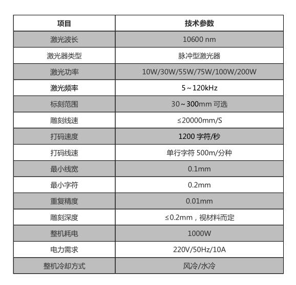 广告行业_世纪镭杰明（厦门）科技有限公司