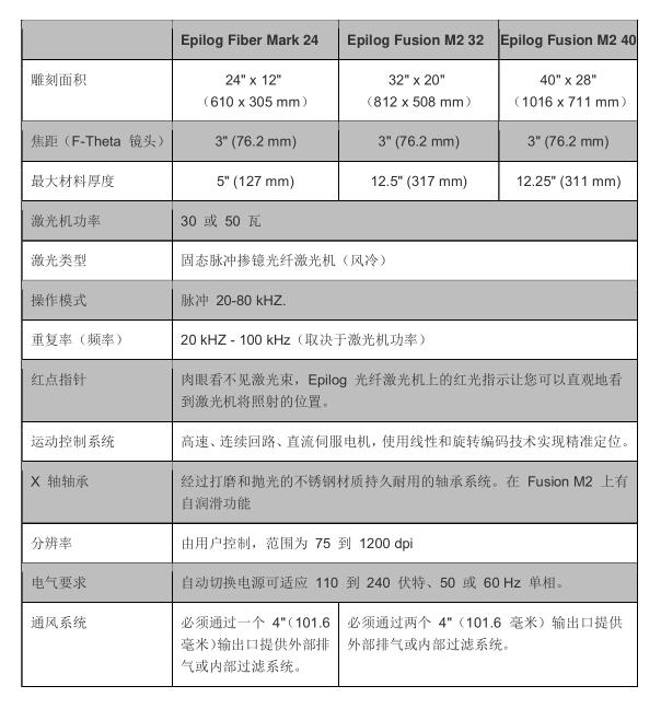 服装刺绣_世纪镭杰明（厦门）科技有限公司