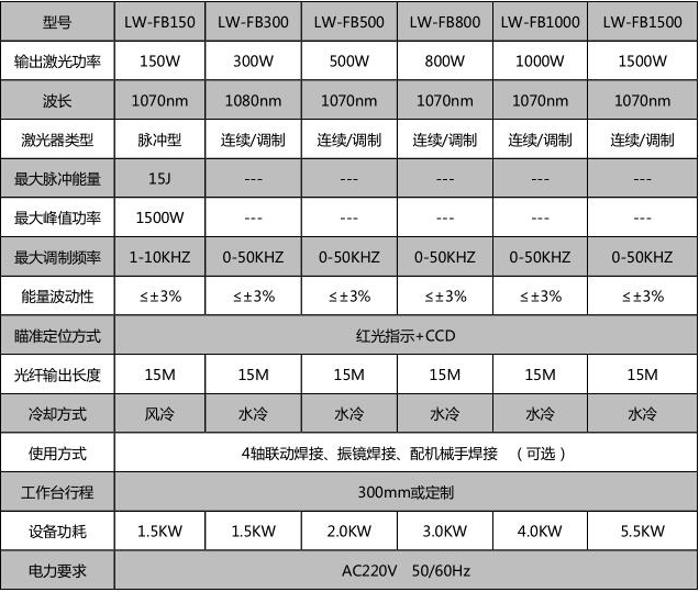 _世纪镭杰明（厦门）科技有限公司